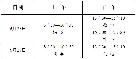 2020年杭州中考志愿填报时间:6月12日-13日