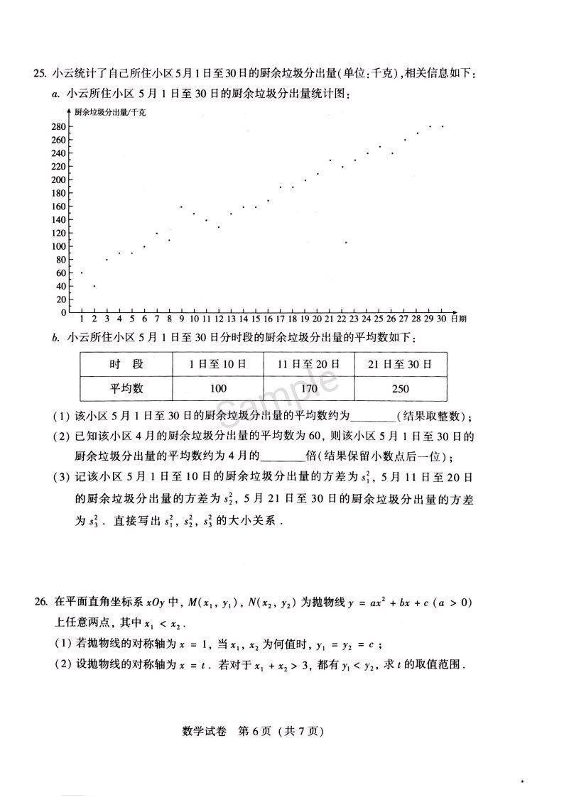 2020年北京中考《数学》真题已公布