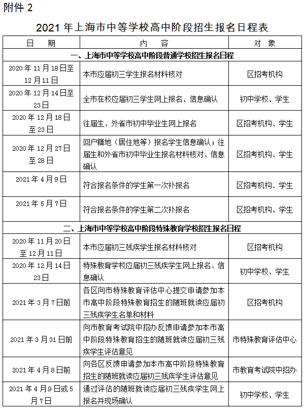 2021年上海市中等学校高中阶段招生报名日程表