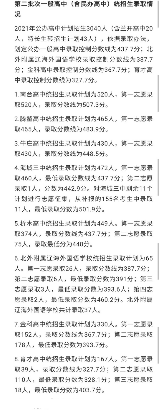 2021年辽宁鞍山中考录取分数线已公布