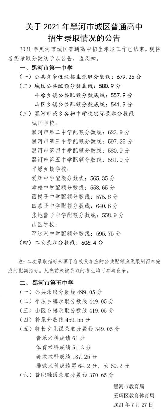 2021黑龙江黑河中考录取分数线已公布
