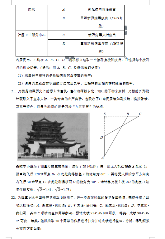 2021年湖南湘潭中考数学真题已公布