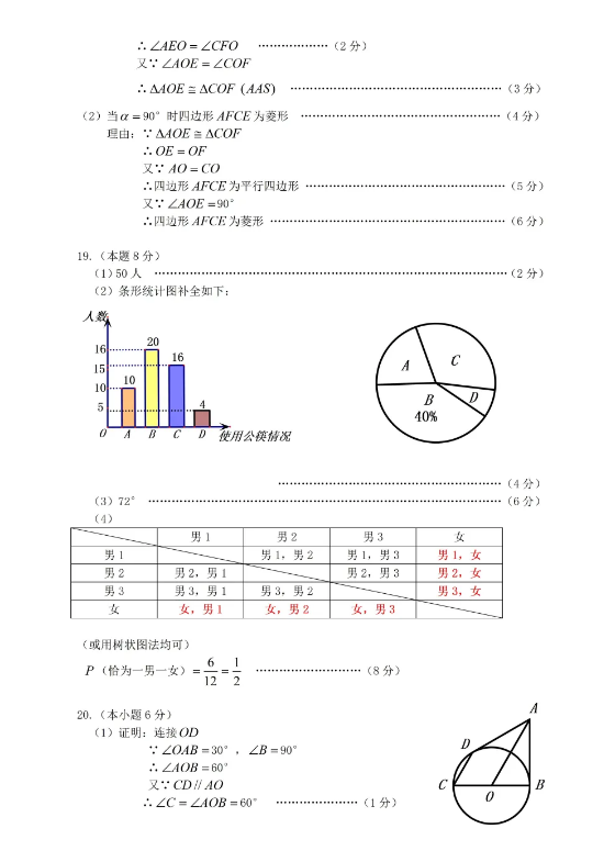 2021年湖南张家界中考数学真题及答案已公布