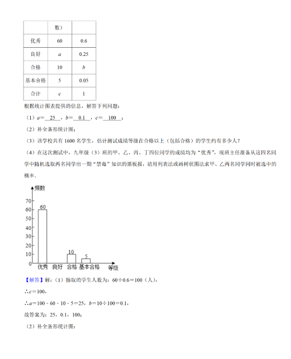 2021年湖南怀化中考数学真题及答案已公布