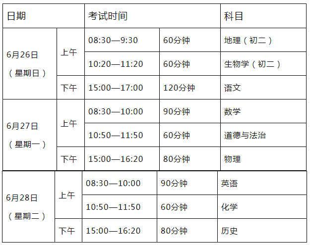 广东省2022年中考时间:6月26日-28日