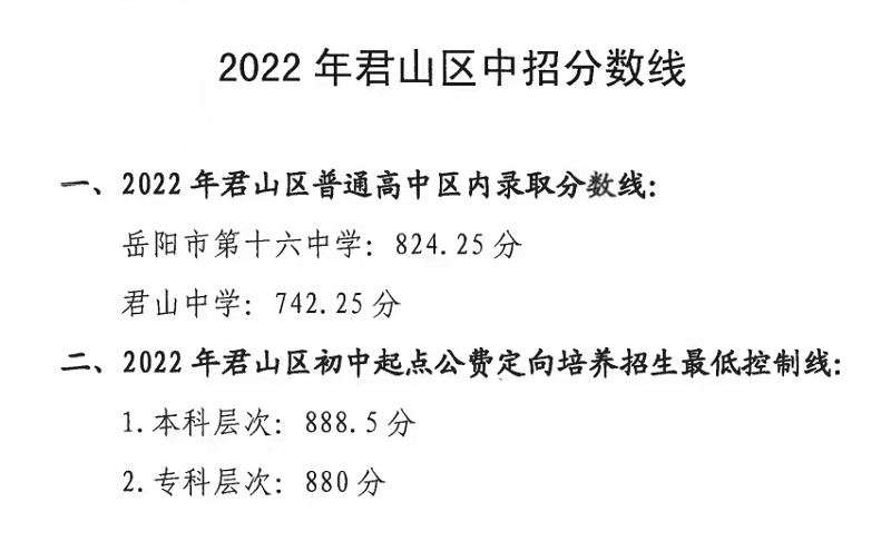 2022年湖南岳阳中考录取分数线已公布