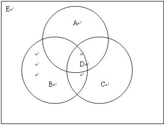 公考指导:文氏图和三交集公式的说明与应用举例
