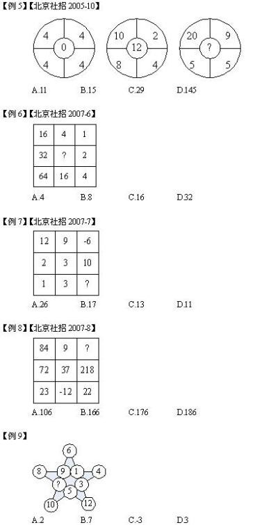 北京:公务员考试真题中图形数阵解题方法与技