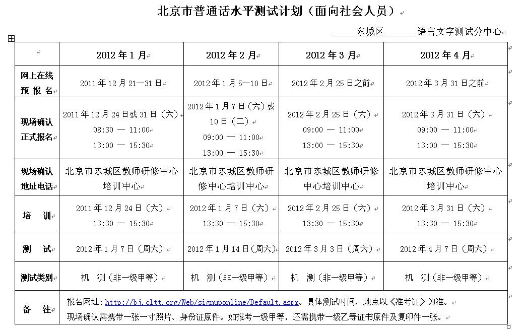 2012年北京普通话考试时间及相关通知-普通话考试