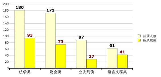 人口老龄化_青海省人口总数