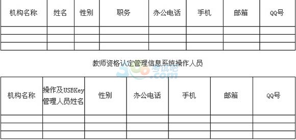 2015年四川南充春季教师资格认定工作公告