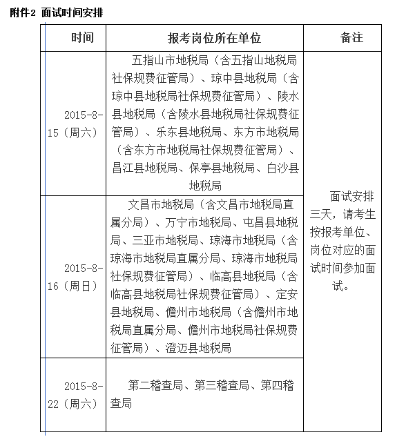 2015年海南省地税局考试录用公务员面试时间