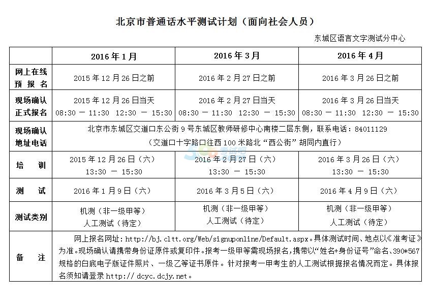 北京2016年1-6月份普通话考试报名时间公布-普