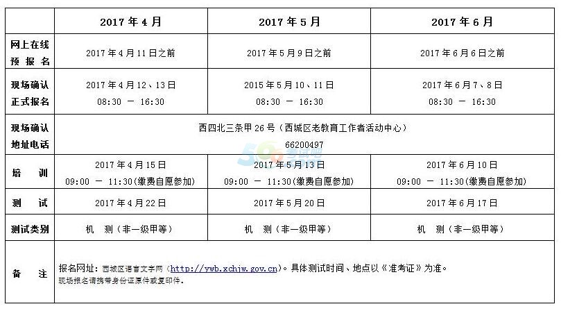 2017年1-12月份北京普通话考试报名时间公布