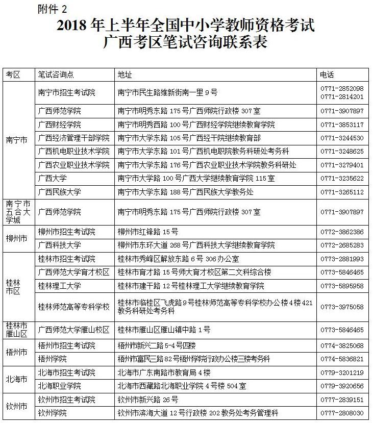 广西省2018上半年中小学教师资格考试报名通知