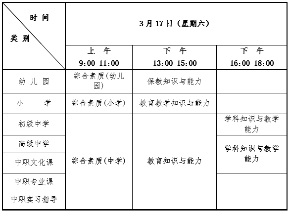 北京市2018上半年中小学教师资格考试报名通知