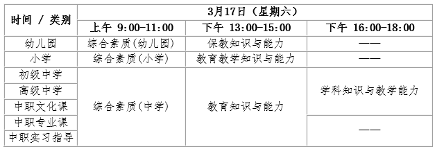 贵州省2018上半年中小学教师资格考试报名通知