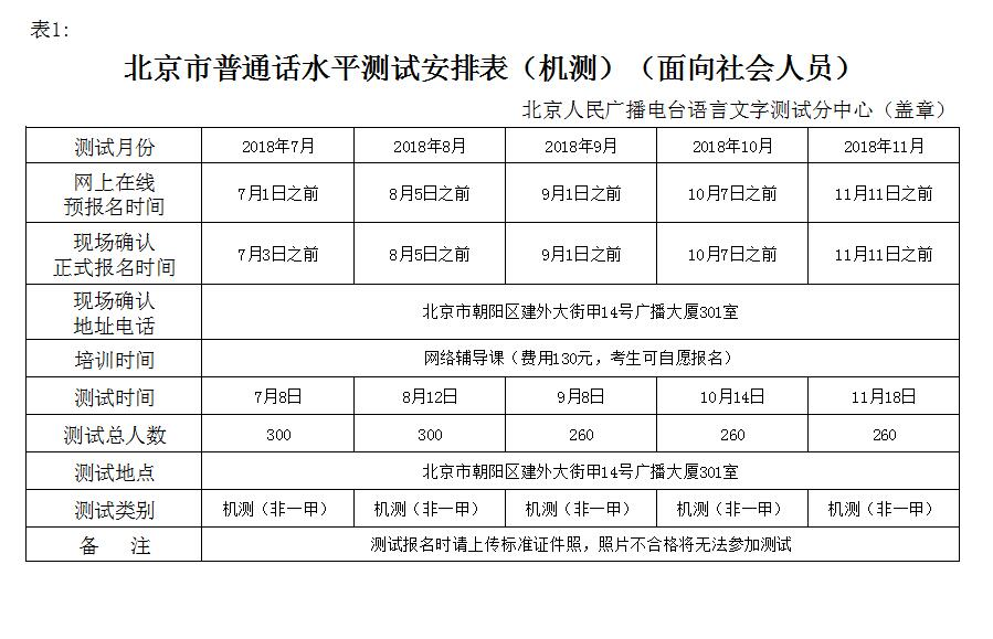 北京2018年7-12月普通话考试时间(机考)