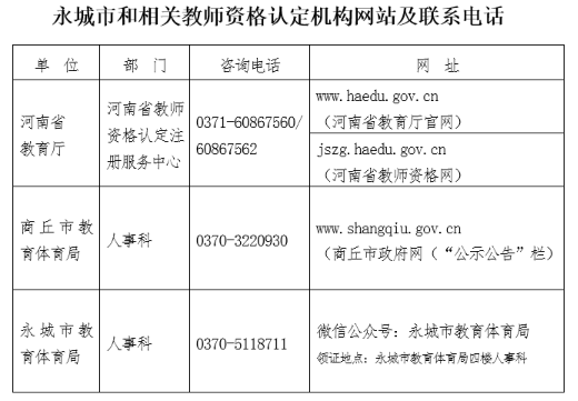 河南永城市2019年中小学教师资格证认定公告