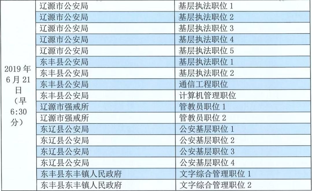 2019年吉林省辽源市公务员考试面试公告