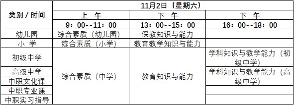 云南省2019年下半年中小学教师资格笔试报名公告