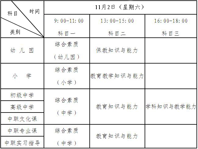 黑龙江2019年下半年中小学教师资格笔试报名公告