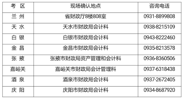 甘肃2021年注册会计师全国统一考试报名简章