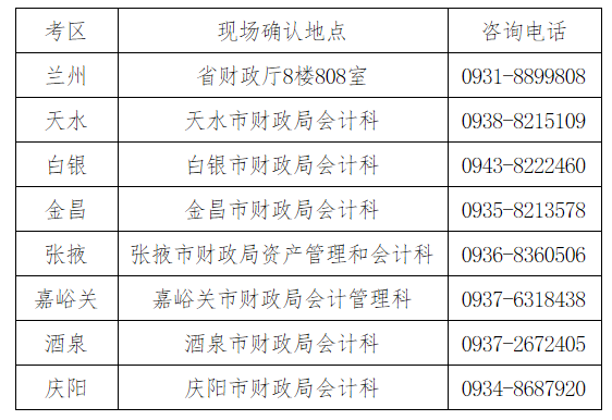 2022年甘肃省注册会计师全国统一考试报名简章