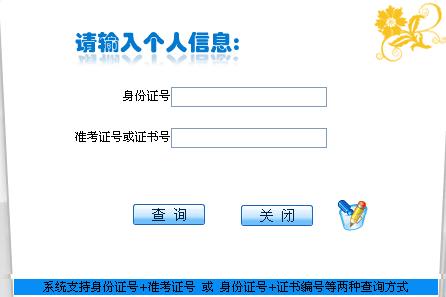 四川省2011年上半年人力资源管理师考试成绩