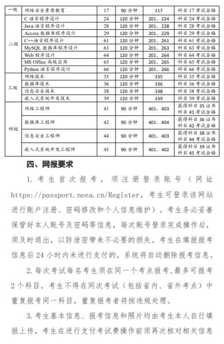 青海省2022年3月全国计算机等级考试报名时间