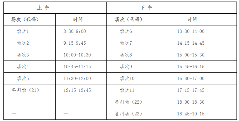 青岛理工大学2022上半年英语四六级考试报名时间