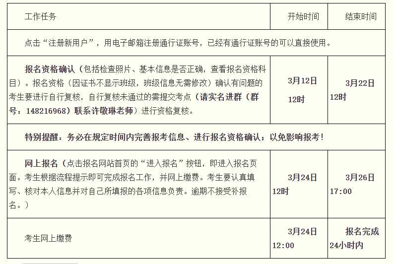 江苏农林职业技术学院2022上半年英语四六级考试报名时间