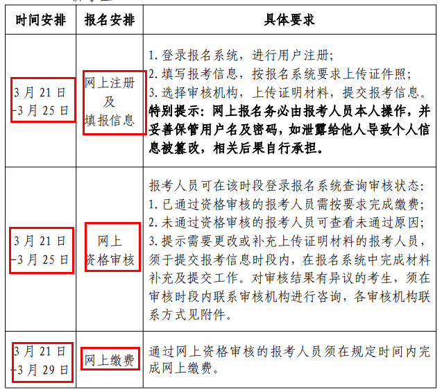 2022年北京二建执业资格考试报名工作的通告