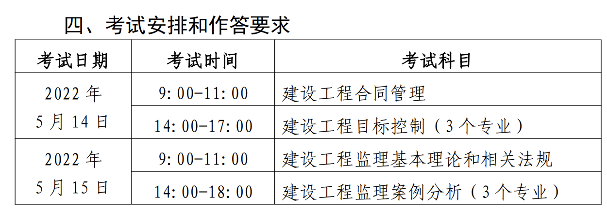 北京2022年监理工程师职业资格考试考务工作通知