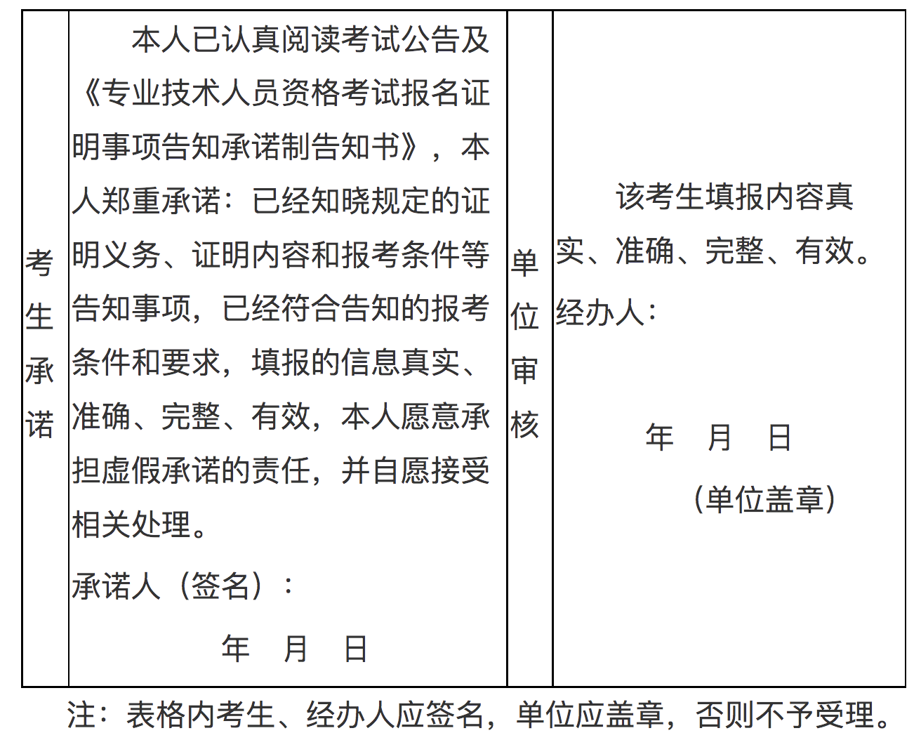 云南2022年监理工程师职业资格考试考务工作通知