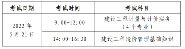 北京2022二级造价工程师报名时间4月11日-15日