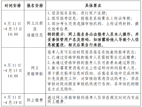 北京2022二级造价工程师报名时间4月11日-15日