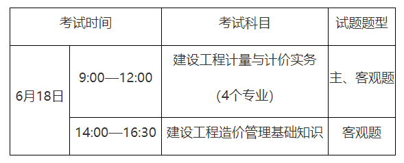 重庆2022二级造价工程师报名时间3月16日-23日