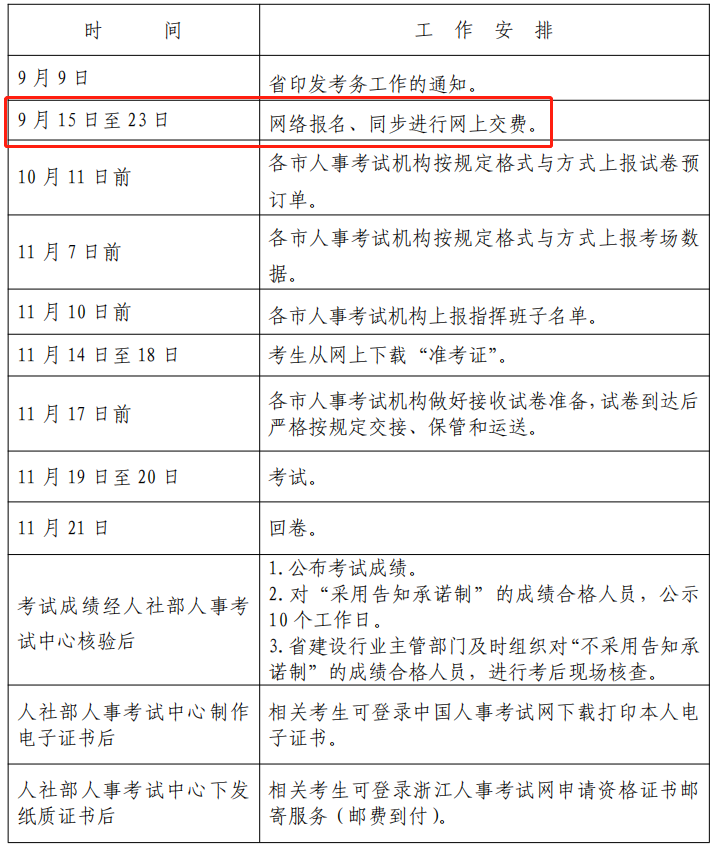 2022浙江一级建造师考试报名公告已发布