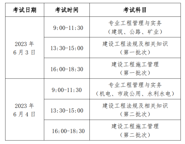 北京2023年二级建造师执业资格考试考务工作安排
