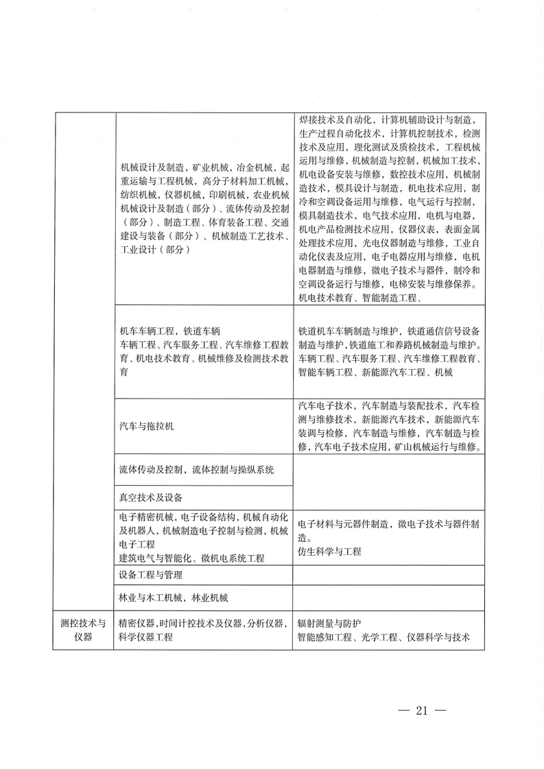 云南2024年二级建造师考试工作有关事项的通知