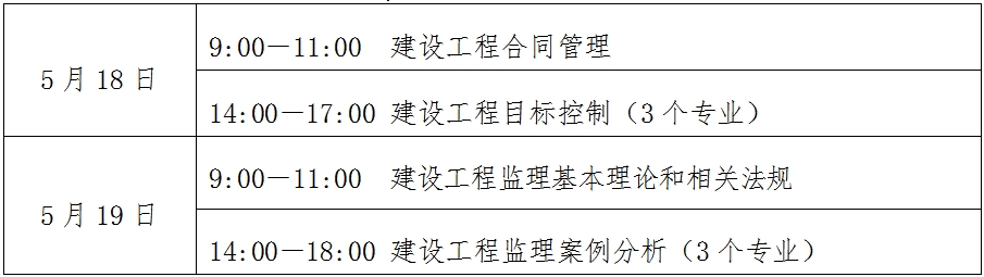 宁夏2024年监理工程师职业资格考试考务工作通知