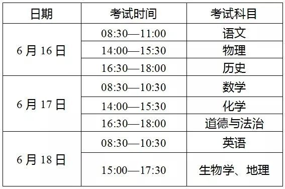 2022年云南省中考时间:6月16日至18日