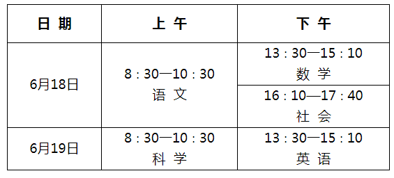 关于2022年杭州市区初中学业水平考试和各类高中集中统一招生录取工作的通知