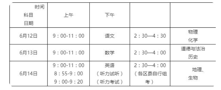 2022年重庆中考时间:6月12日-14日