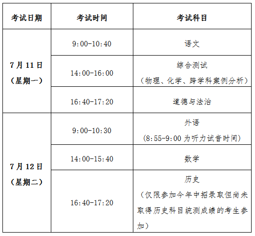 2022年上海中考时间:7月11日-12日