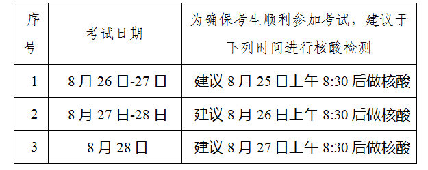 2022年天津注册会计师考试考生疫情防控告知书